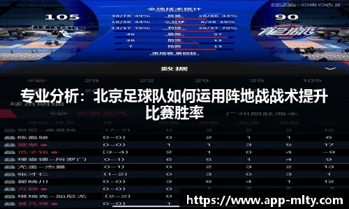 专业分析:北京足球队如何运用阵地战战术提升比赛胜率