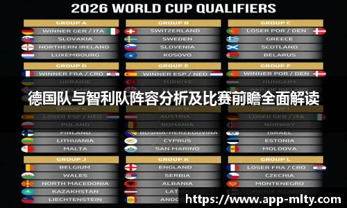 德国队与智利队阵容分析及比赛前瞻全面解读